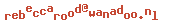 e-mailadres