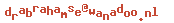 e-mailadres