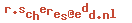 e-mailadres
