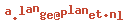e-mailadres