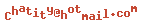e-mailadres