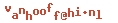 e-mailadres