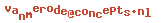 e-mailadres