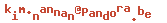 e-mailadres