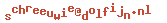 e-mailadres
