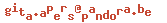 e-mailadres