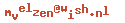e-mailadres