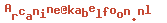 e-mailadres