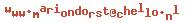 e-mailadres