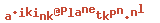 e-mailadres