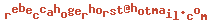 e-mailadres