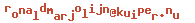 e-mailadres