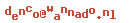e-mailadres