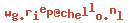 e-mailadres