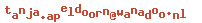 e-mailadres
