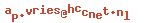 e-mailadres