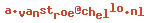 e-mailadres