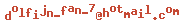 e-mailadres