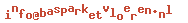 e-mailadres