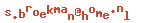 e-mailadres