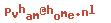 e-mailadres