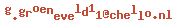 e-mailadres