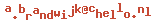 e-mailadres