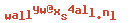 e-mailadres