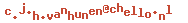 e-mailadres