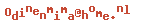 e-mailadres