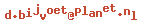 e-mailadres