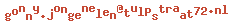 e-mailadres
