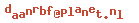 e-mailadres