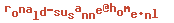 e-mailadres