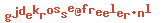 e-mailadres