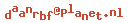 e-mailadres