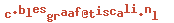 e-mailadres