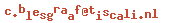 e-mailadres