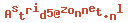 e-mailadres