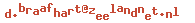 e-mailadres