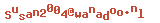 e-mailadres