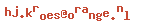 e-mailadres