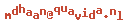 e-mailadres