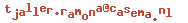 e-mailadres
