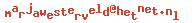 e-mailadres