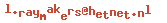 e-mailadres