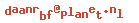 e-mailadres