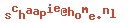 e-mailadres