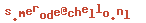 e-mailadres