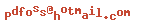 e-mailadres